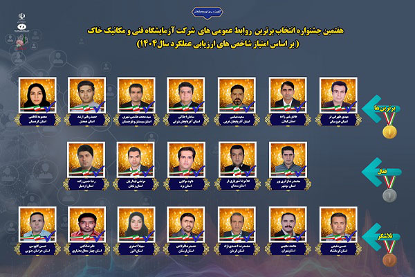 هفتمین جشنواره روابط عمومی‌های شرکت آزمایشگاه فنی و مکانیک خاک، برترین‌های خود را شناخت